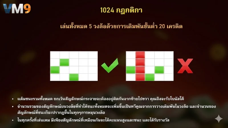 เทคนิคการทำกำไรและการเลือกเกม สล็อต VM9 ให้ได้โบนัสไว