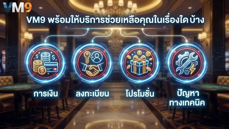 เราพร้อมช่วยเหลือคุณในเรื่องใดบ้าง